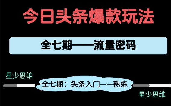 头条系列全七期项目拆解，全是干货，新手从0-1必经过程，99的人会踩的坑辉睿网创|辉睿学习|辉睿创业|辉睿电商运营|辉睿小红书|辉睿网赚辉睿网创