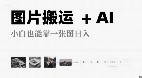 图片搬运+AI，小白也能靠一张图，日入4张辉睿网创|辉睿学习|辉睿创业|辉睿电商运营|辉睿小红书|辉睿网赚辉睿网创