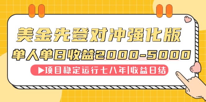 （14906期）连续8年创单日收入NO.1项目，日收益2000-5000辉睿网创|辉睿学习|辉睿创业|辉睿电商运营|辉睿小红书|辉睿网赚辉睿网创