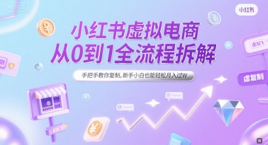 小红书虚拟电商从0到1全流程拆解，手把手教你复制，新手小白也能轻松月入过W辉睿网创|辉睿学习|辉睿创业|辉睿电商运营|辉睿小红书|辉睿网赚辉睿网创