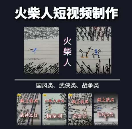 火柴人短视频-纸上谈兵，独一无二的视频展示风格，国风，战争动画，短视频差异化新赛道辉睿网创|辉睿学习|辉睿创业|辉睿电商运营|辉睿小红书|辉睿网赚辉睿网创